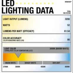 * Indoor Lighting|Best Deal Patriot Lighting® Zane White Integrated Led Pendant
