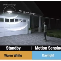 * Outdoor Lighting|Brand New Patriot Lighting® Dualux White Led Dual Head Motion Sensor Link Outdoor Security Flood Light