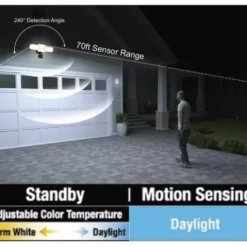 * Outdoor Lighting|Brand New Patriot Lighting® Dualux Bronze Led 4-Head Motion Sensor Outdoor Security Flood Light