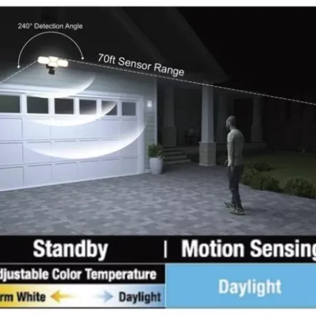 * Outdoor Lighting|Brand New Patriot Lighting® Dualux Bronze Led 4-Head Motion Sensor Outdoor Security Flood Light