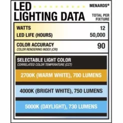 * Indoor Lighting|Brand New Patriot Lighting® 18″ Led Plug-In Under Cabinet Strip Light – 2 Pack