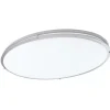 * Indoor Lighting|Budget Patriot Lighting® Tanner 3150 Lumen 32″ Led Oval Linear Decorative Utility Light