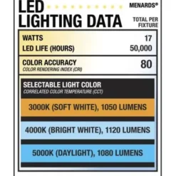 * Indoor Lighting|Cheap Patriot Lighting® Kriti Satin Nickel Integrated Led Flush Mount Ceiling Light