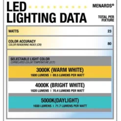 * Indoor Lighting|Cheapest Patriot Lighting® Julius Black Integrated Led Flush Mount Ceiling Light