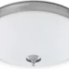 * Indoor Lighting|Hot Sale Patriot Lighting® Legend Brushed Nickel Integrated Led Flush Mount Ceiling Light