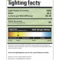 * Indoor Lighting|Hot Sale Patriot Lighting® Pascal Black Integrated Led Flush Mount Ceiling Light