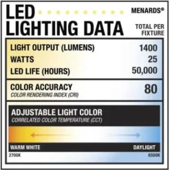 * Indoor Lighting|Promo Patriot Lighting® Albert Smart Wi-Fi Integrated Led Flush Mount Ceiling Light