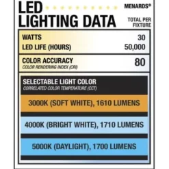 * Indoor Lighting|Promo Patriot Lighting® Ronald Bronze Integrated Led Flush Mount Ceiling Light