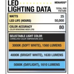* Indoor Lighting|Top 10 Patriot Lighting® Criss Black Integrated Led Flush Mount Ceiling Light